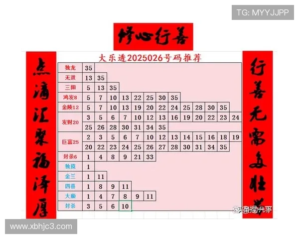 大乐透19120期开奖结果公布：最新号码与中奖详情