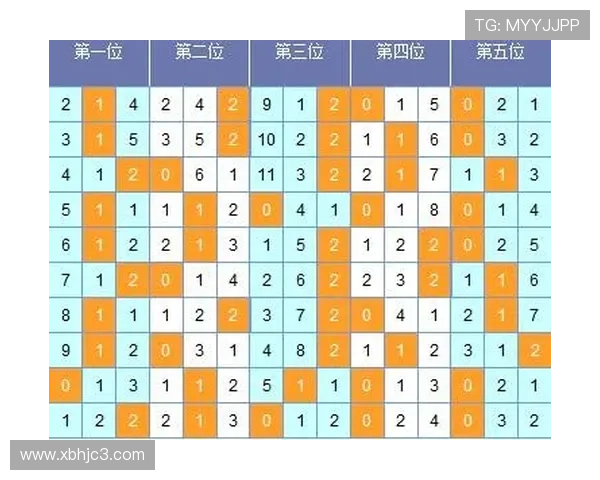 大乐透开奖直播时间及观看平台全攻略